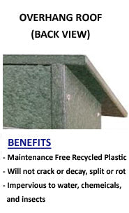 36" x 48" Standing Outdoor Message Center Magnetic White Dry Erase Board with Header (Single Door)