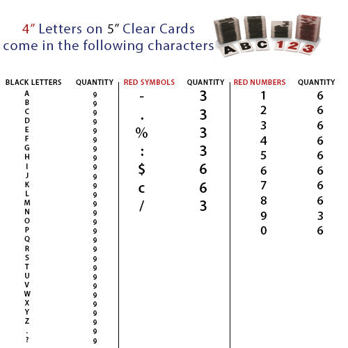 Acrylic Letter S Times, 6'' Tall Transparent Black Acrylic Alphabet Letters,  Choose Color Option 