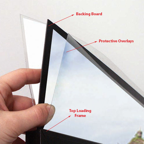 Insert your 24in x 36in Protective Overlays with the TOP LOADING frame!