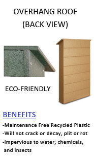 Standing Eco-Friendly Recycled Plastic Enclosed 24x24 Information Board comes in Square orientation