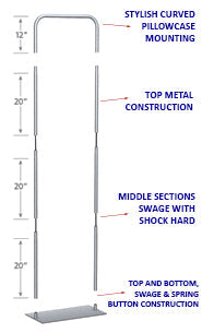 Pull Over Banner Stand Displays - 23.5" 