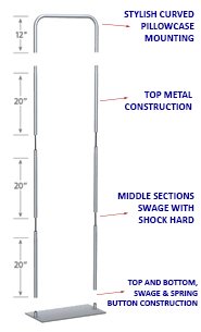 Pull Over Banner Stand Displays - 35.5" 