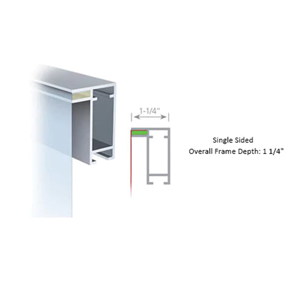 These 24" x 36" SEG Floorstands are Offered in Single Sided Models.