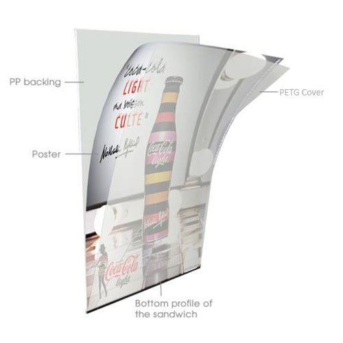 Slide-In A-Board sidewalk sign comes with PETG Covers and Backers to Protect your 24x36 poster